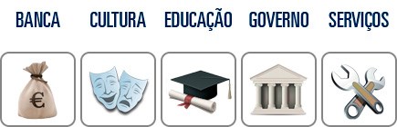 Etnaga - Banca Cultura Educação Governo Serviços